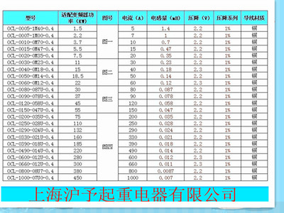 三相交流輸出電抗器330A OCL-0330 160kw變頻設備 價格、廠家與性能解析